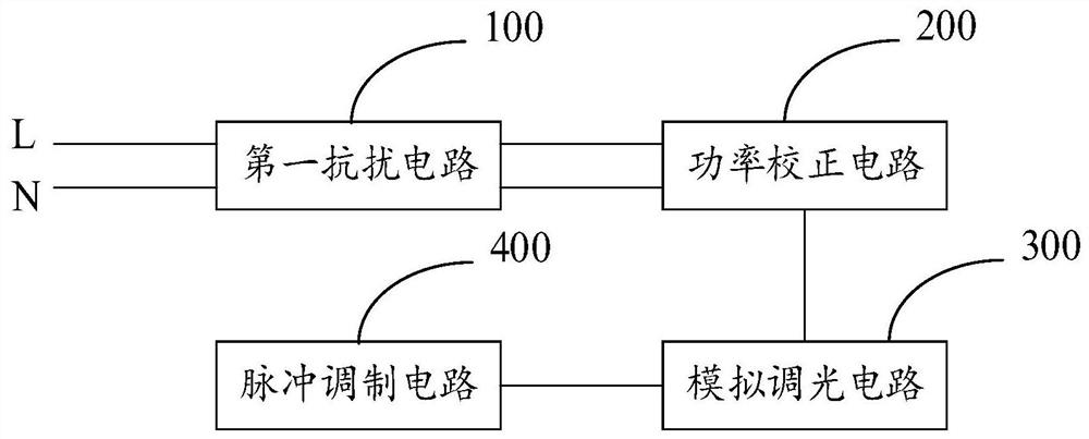 LED lamp driving circuit, control method and electronic equipment