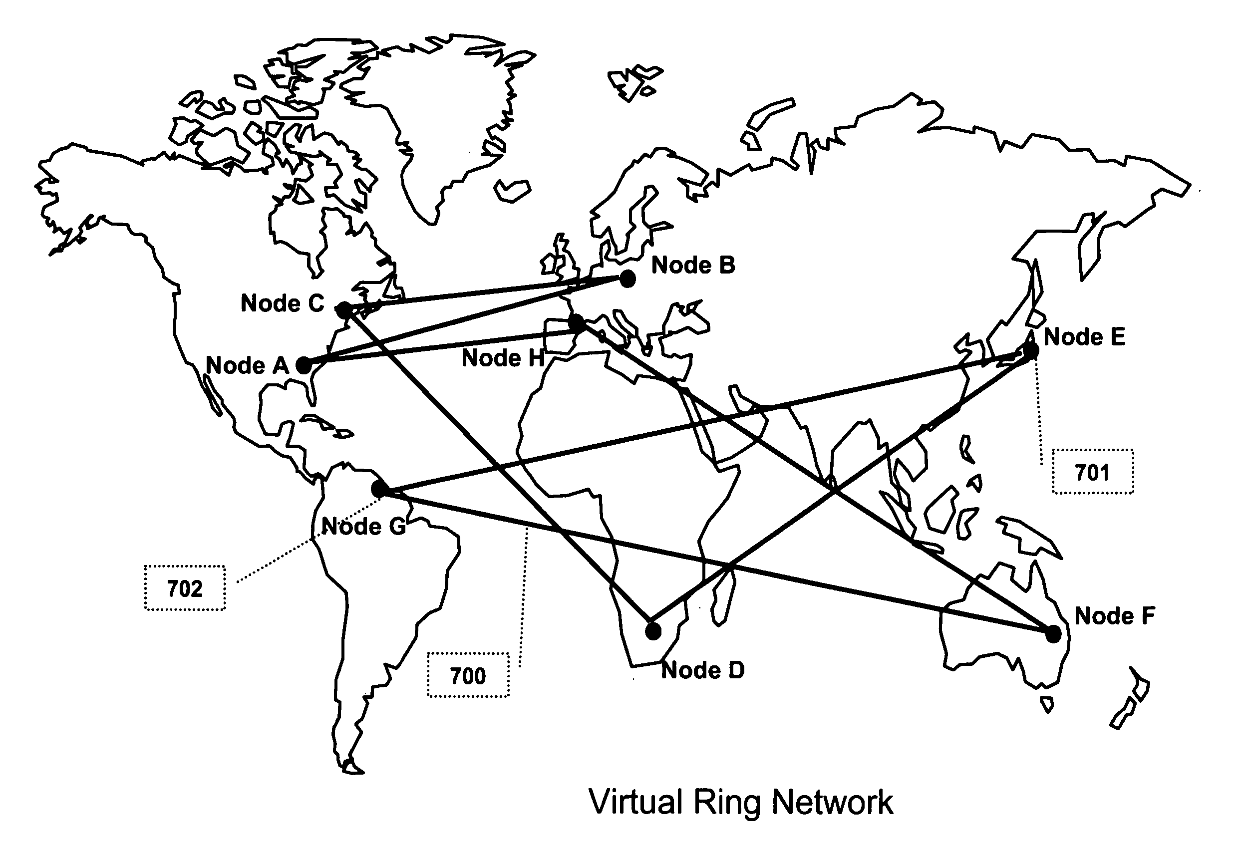 System and method for optimizing the topology of a virtual ring based upon a TCP/IP network