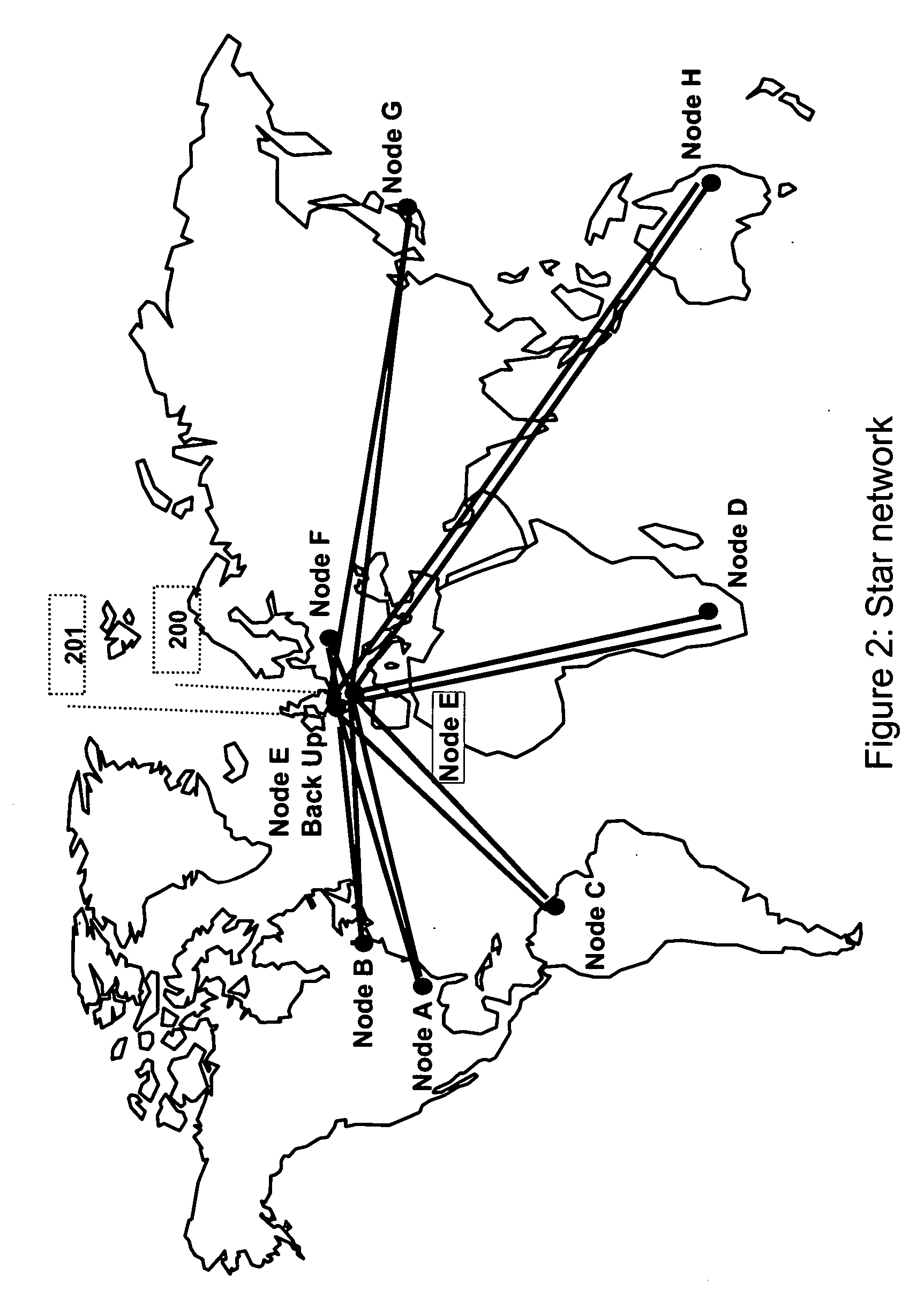 System and method for optimizing the topology of a virtual ring based upon a TCP/IP network