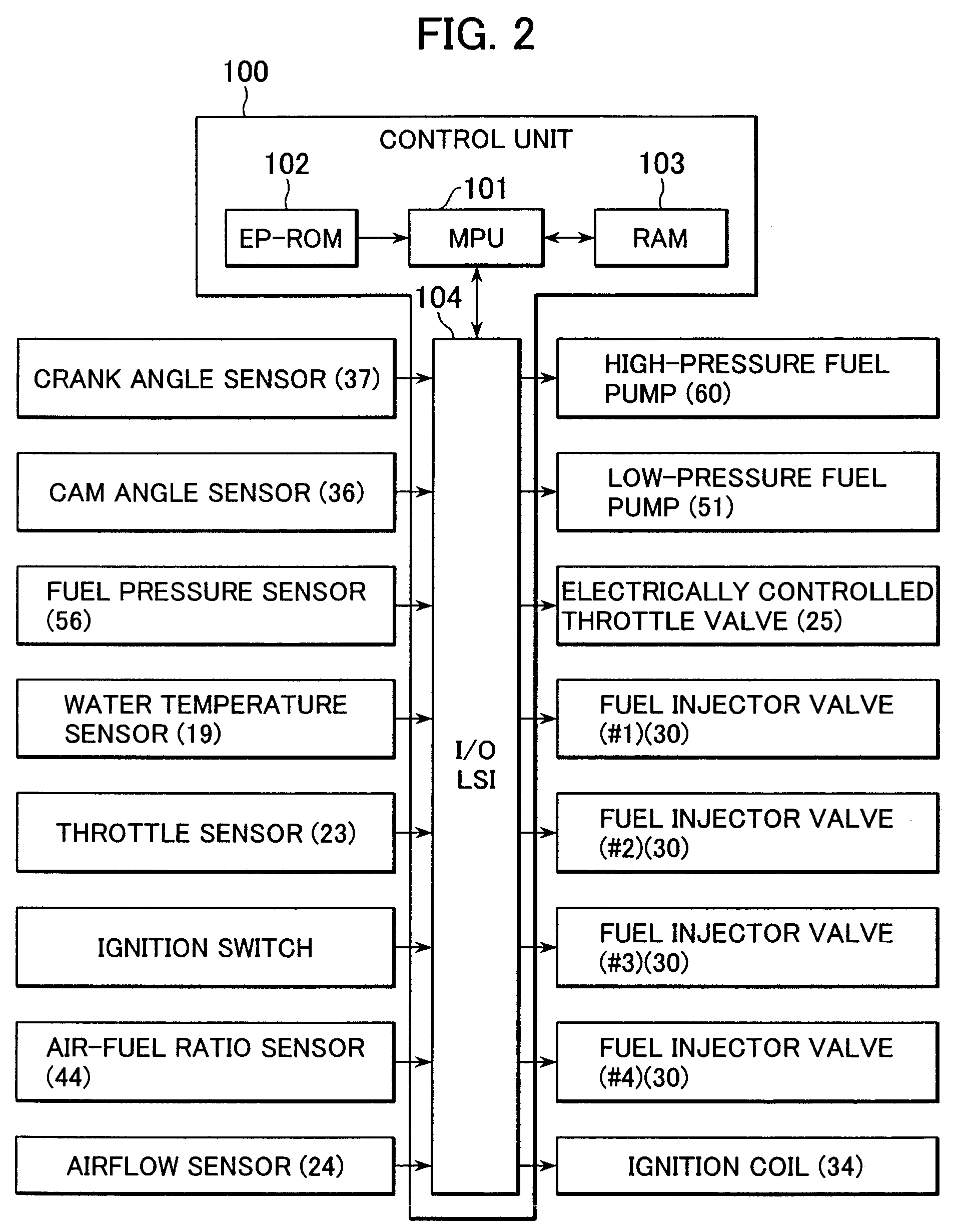 High-pressure fuel pump control device for engine