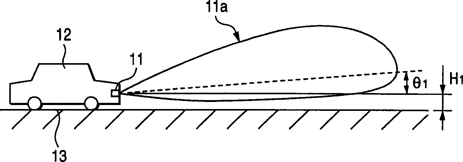 Method for mounting radar of vehicle , radar for vehicle use and monitoring method