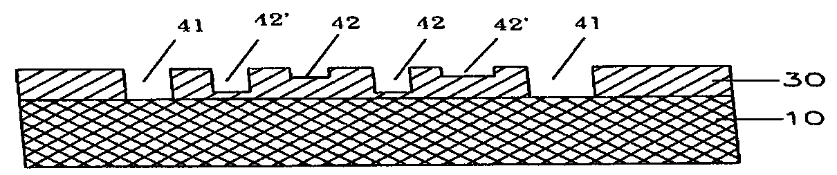 Surface treatment method of conductive substrate