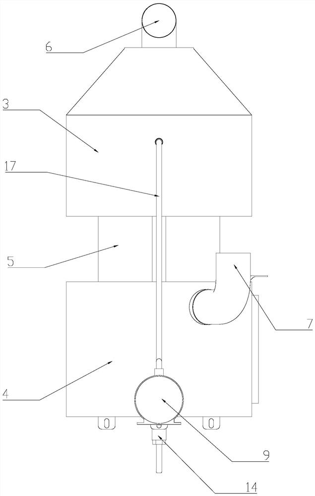 Smoke dust removal structure, mixer adopting smoke dust removal structure and smoke dust removal method of mixer