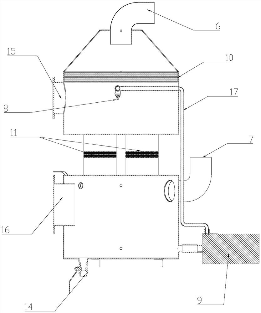 Smoke dust removal structure, mixer adopting smoke dust removal structure and smoke dust removal method of mixer