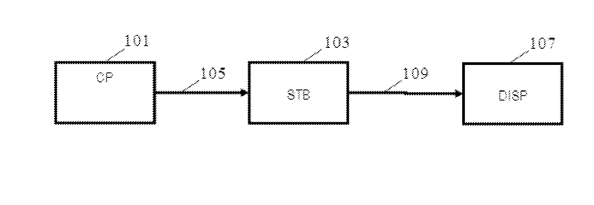 Method and apparatus for generating an image coding signal