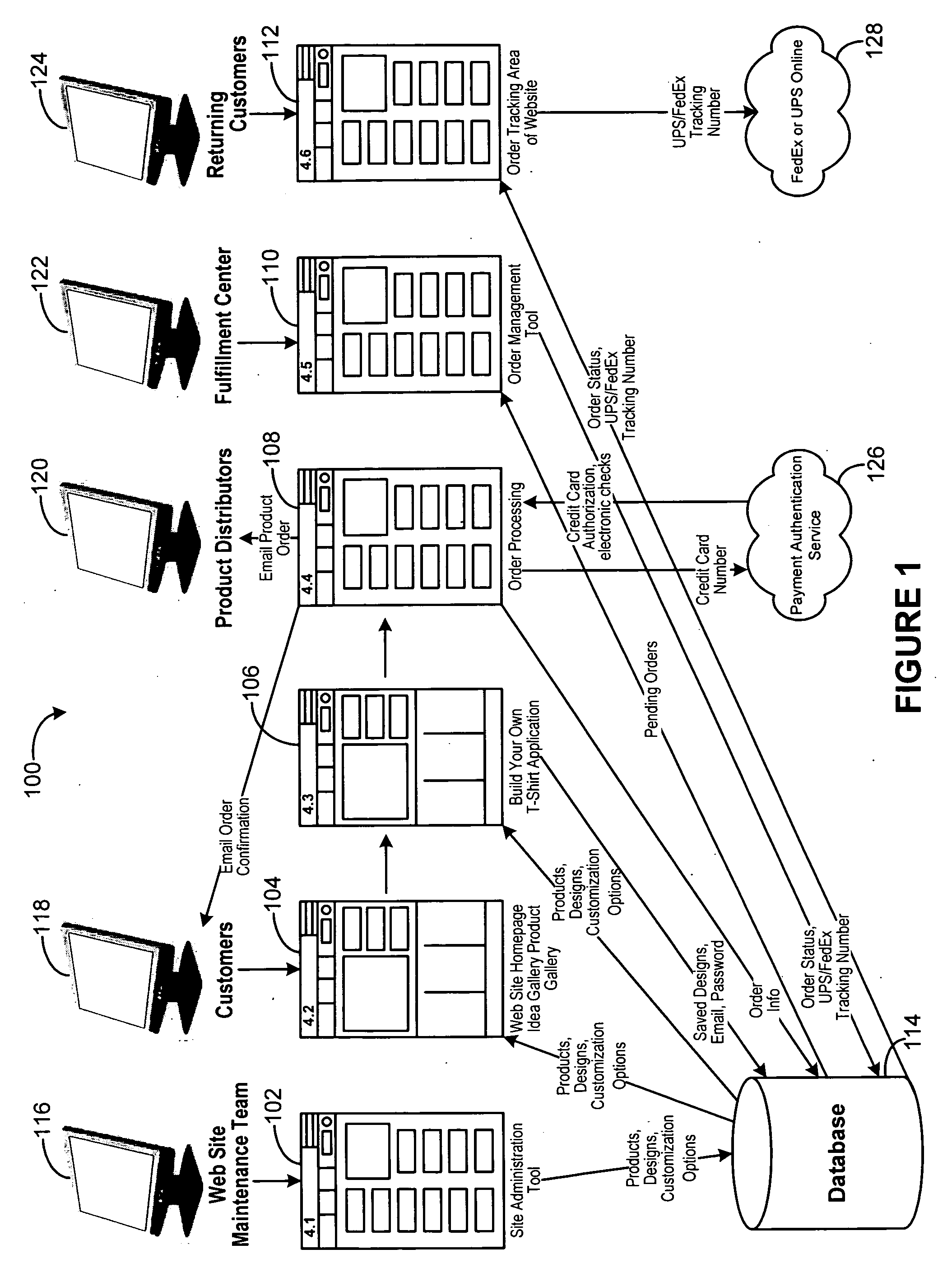 Method and system for customization of consumer products