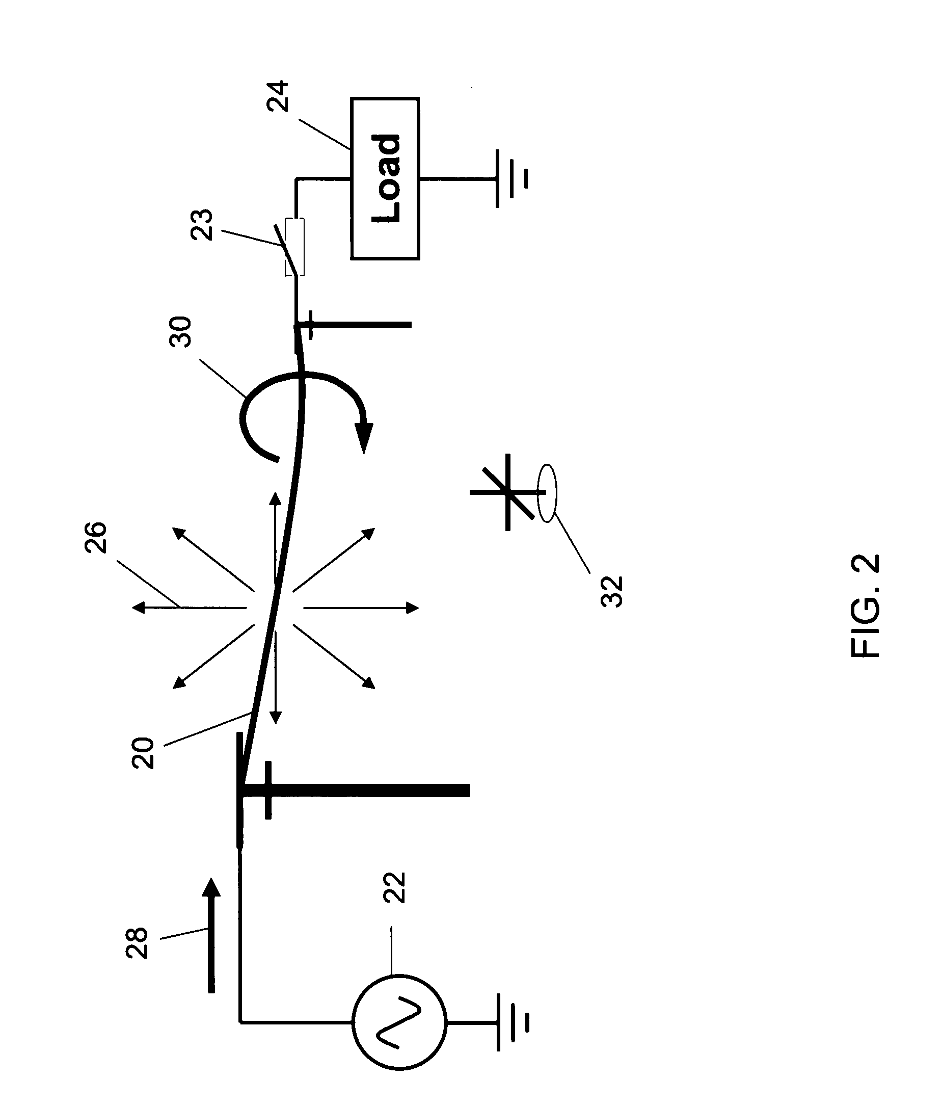 Methods for detecting and classifying loads on AC lines