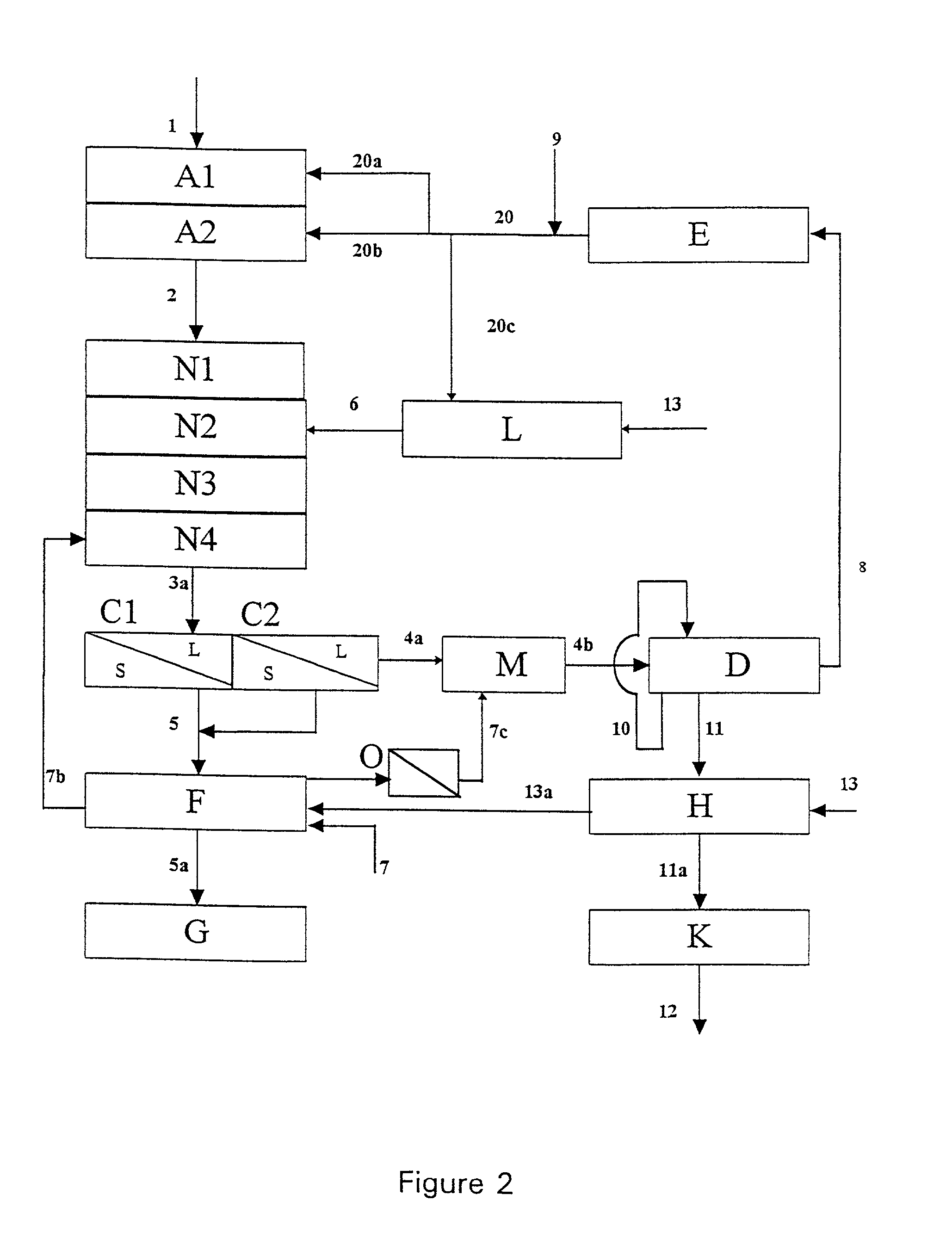 Method for processing bauxite rich in alumina monohydrate