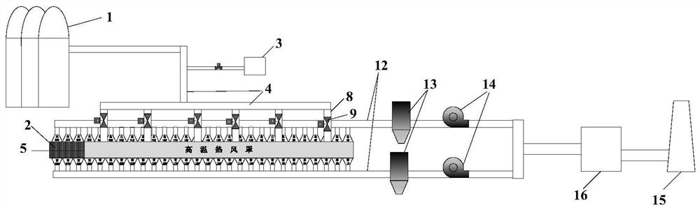 Low-carbon sintering system and process method