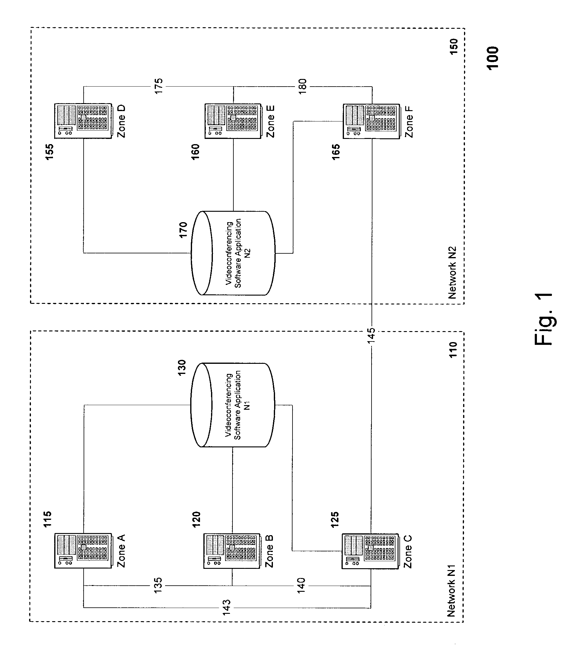 Method and means for providing scheduling for a videoconferencing network in a manner to ensure bandwidth