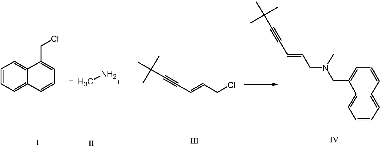Synthetic method of terbinafine