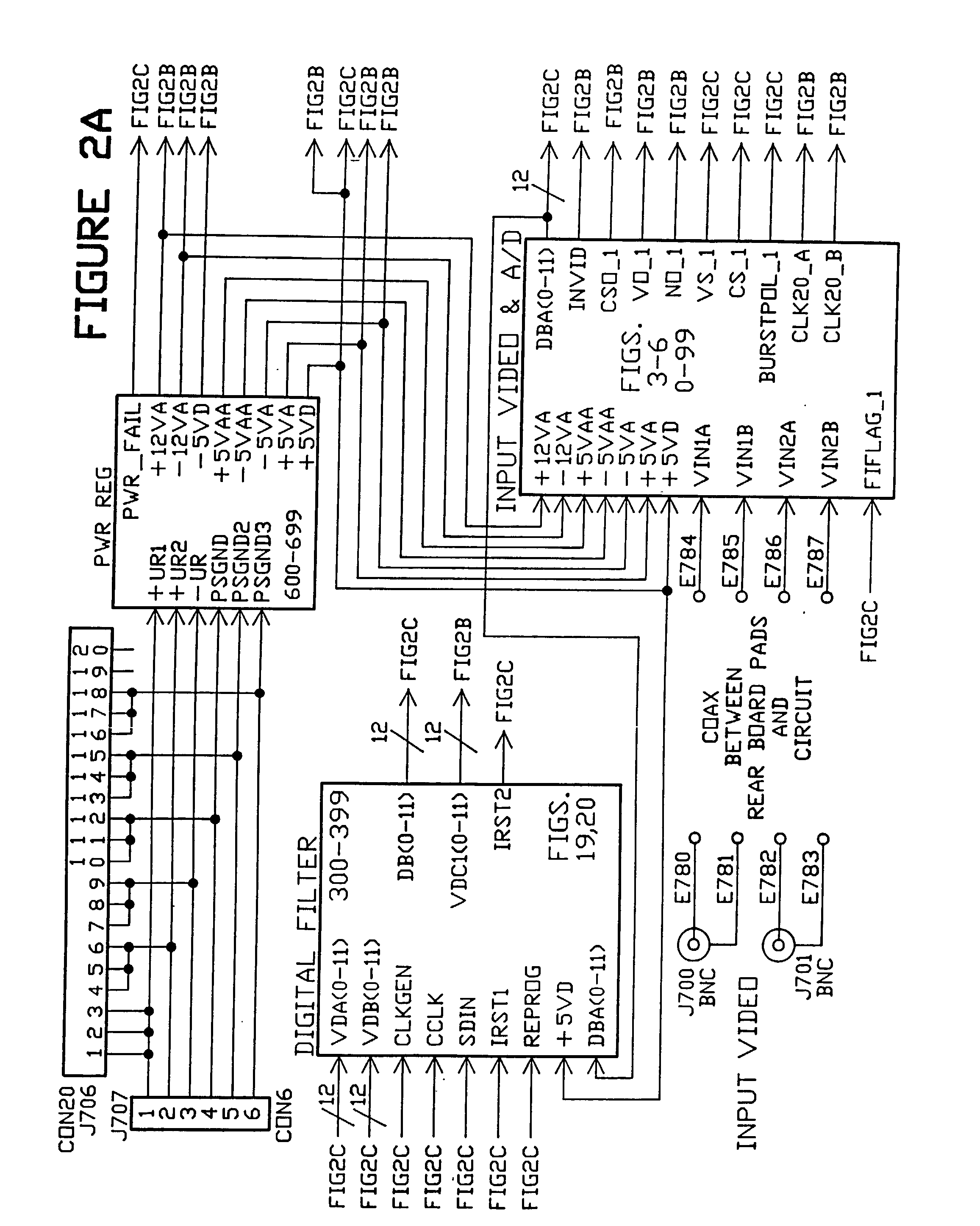 Apparatus and method for digital processing of analog television signals