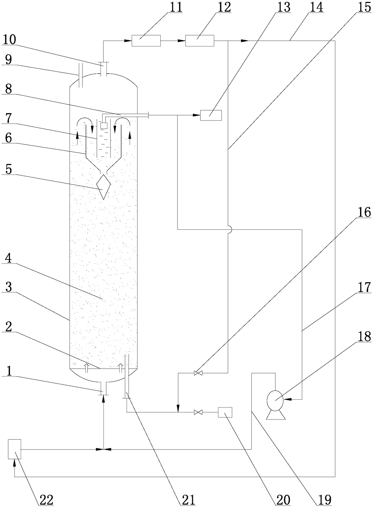Boiling bed hydrogenation reaction system and boiling bed hydrogenation process method