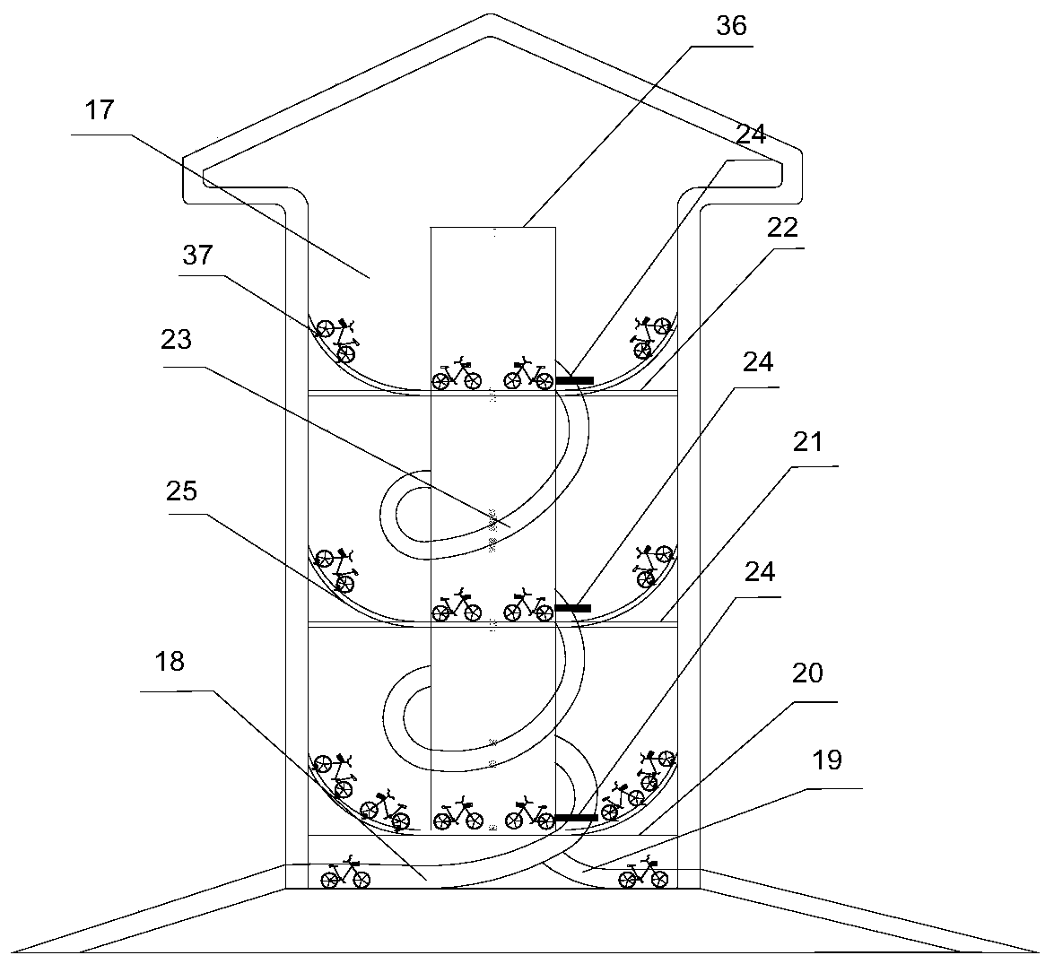 Shared bicycle flowing system and automatic scheduling system and method based on sub-region division