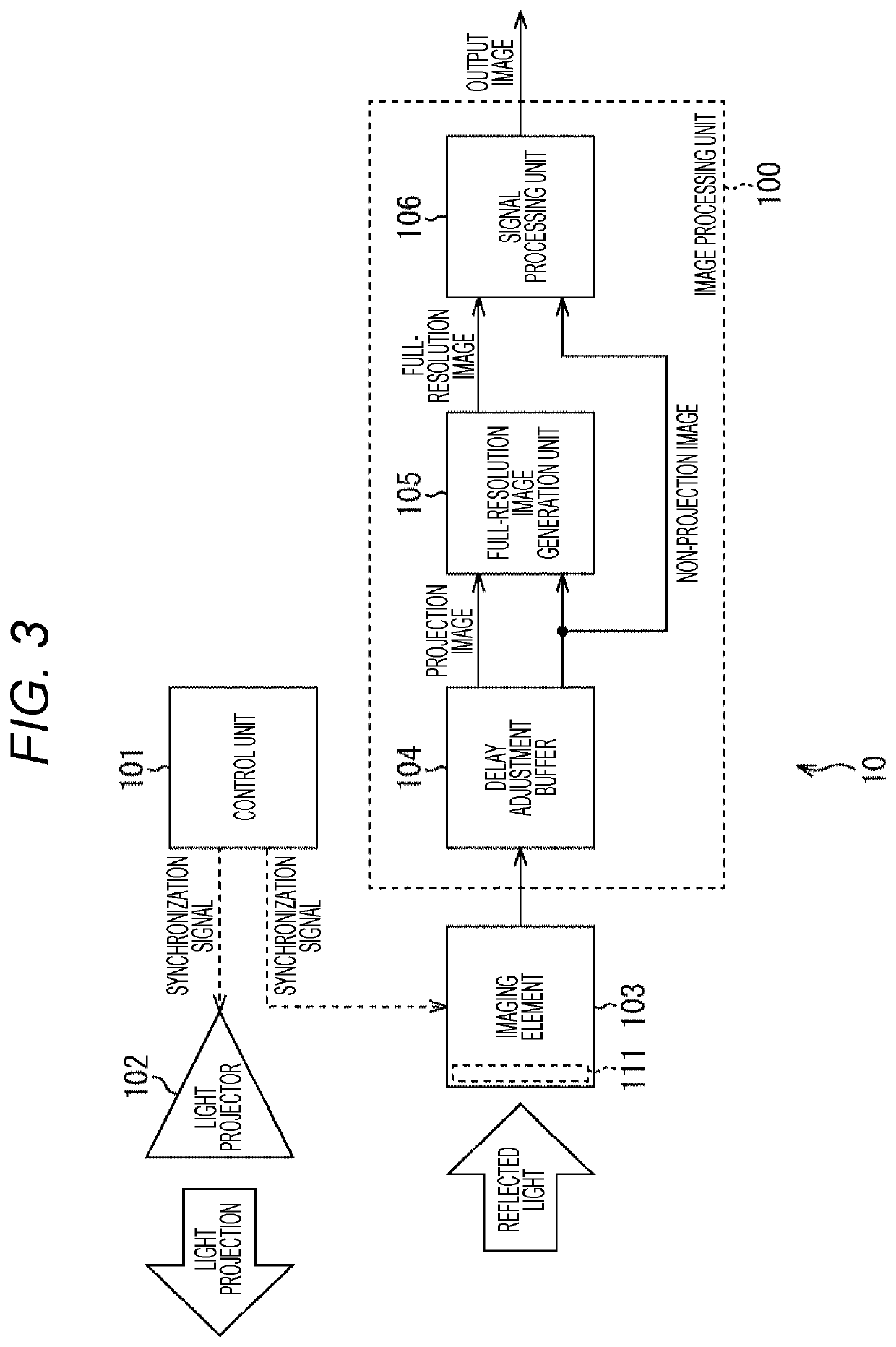 Image processing device, image processing method, and imaging device