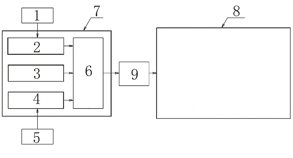 Rudder angle indicator with video and electronic compass display