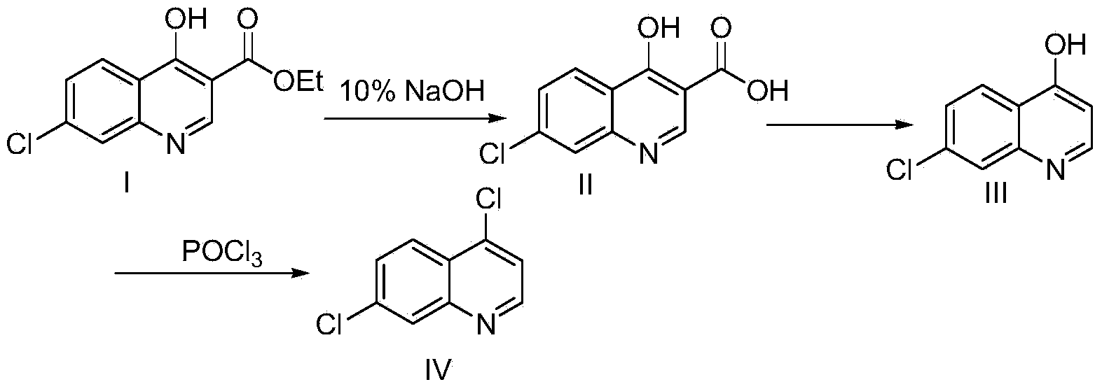 Industrial preparation method of 4,7-dichloroquinoline
