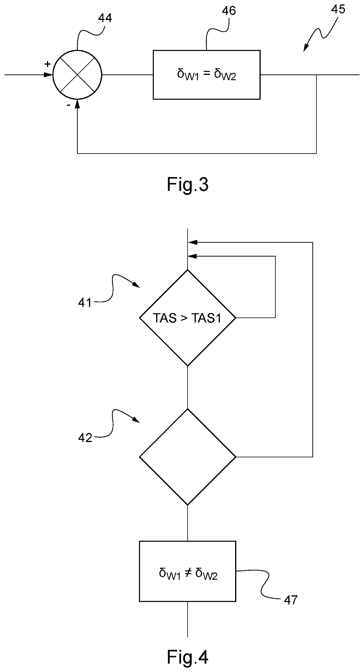 Method of automatically adjusting lift provided for a hybrid rotorcraft, and an associated hybrid rotorcraft