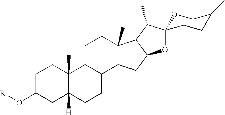 Sapogenin derivatives, their synthesis and use, and methods based upon their use