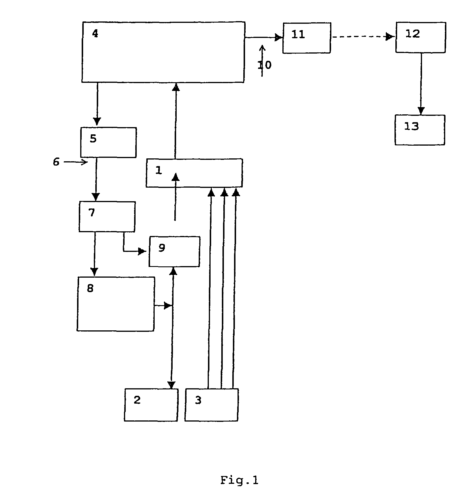 Method and apparatus for desynchronization of neural brain activity