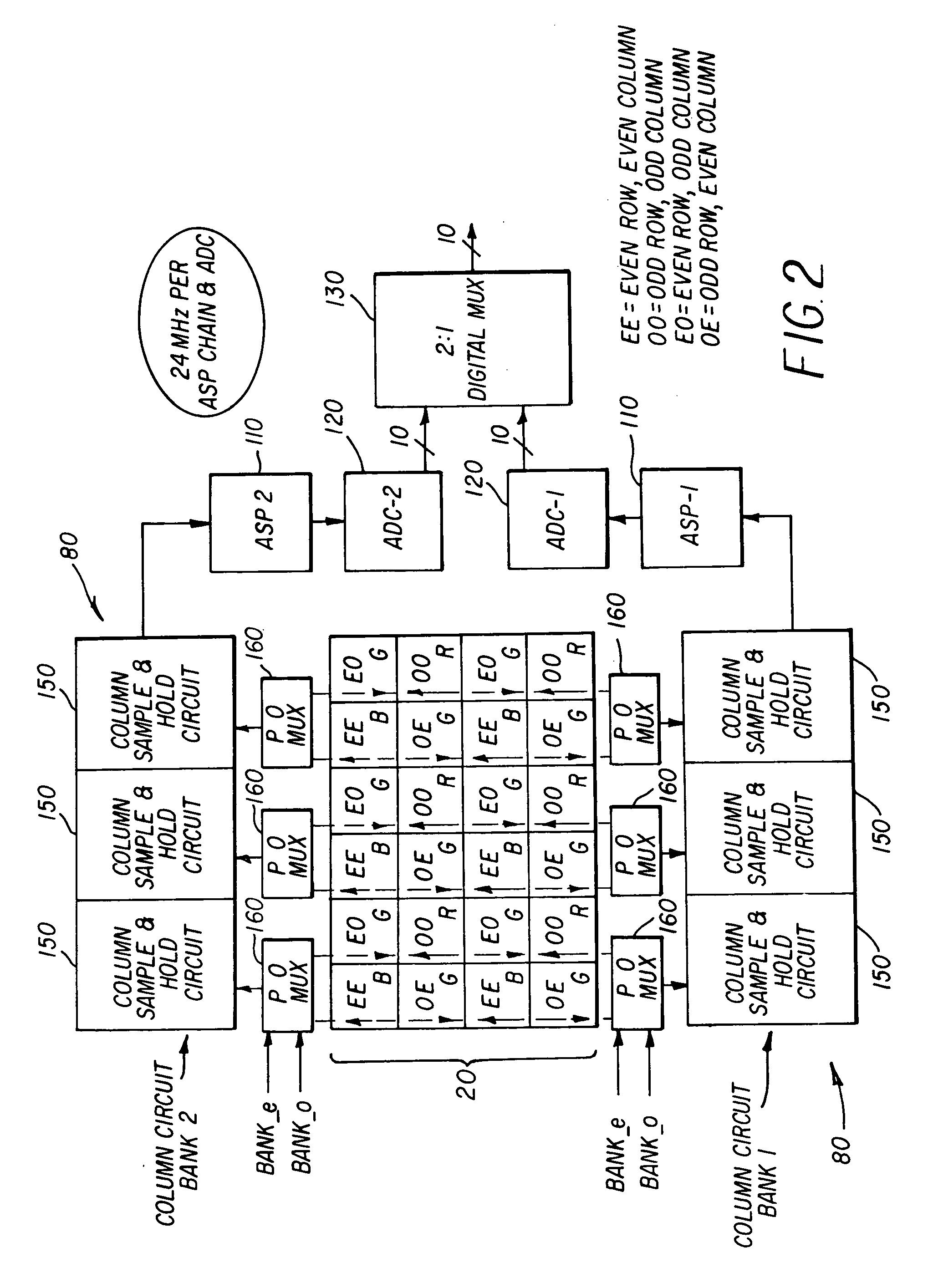Image sensor with charge binning and dual channel readout