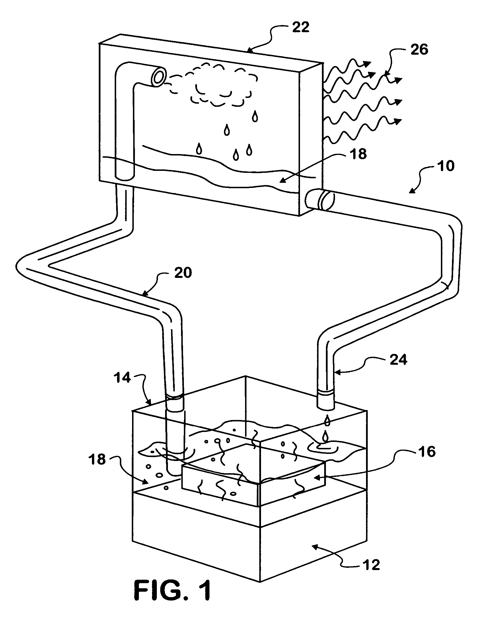 Thermosyphon heat reduction system for a motor vehicle engine compartment