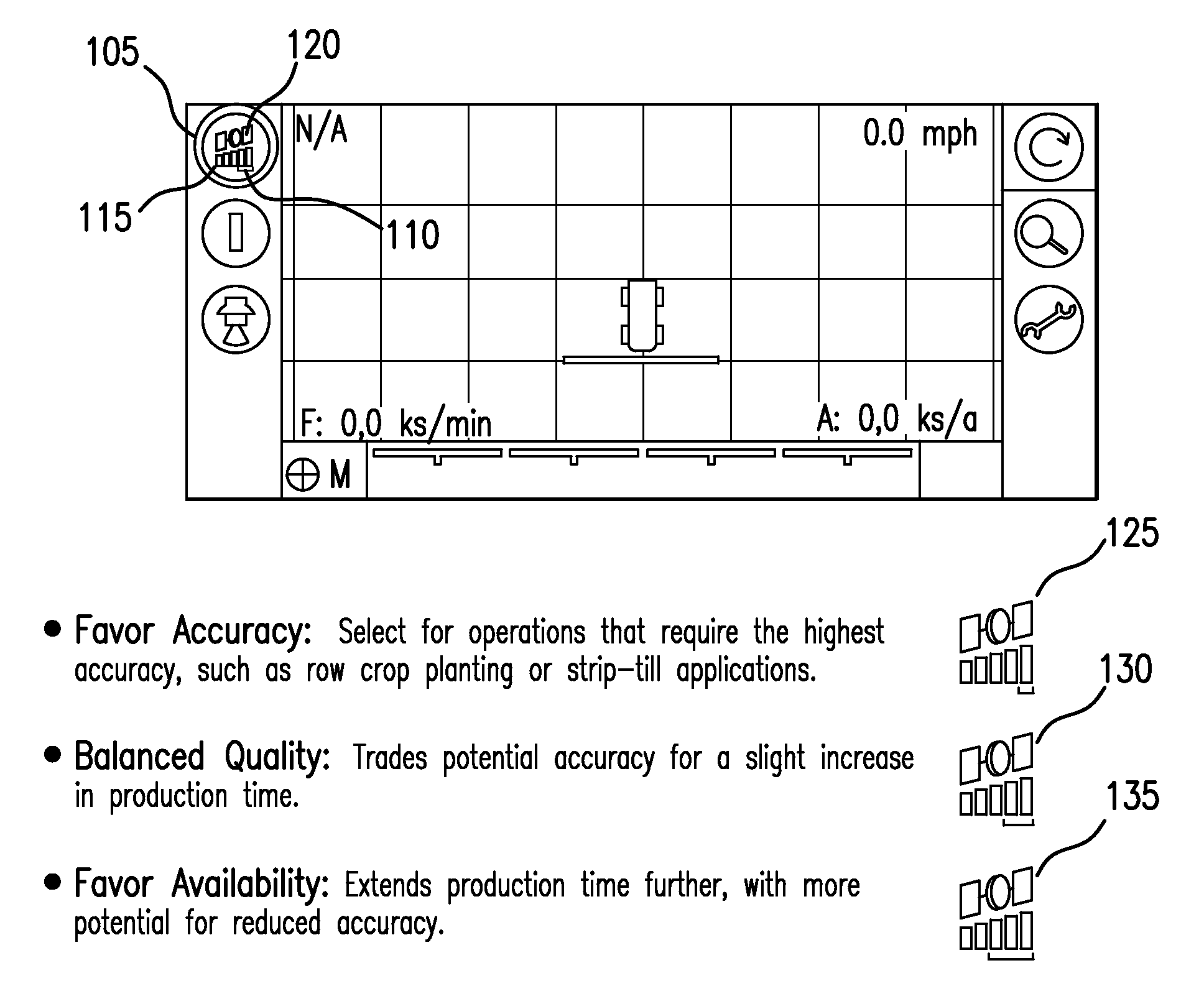 Indicating Quality of GNSS Position Fixes