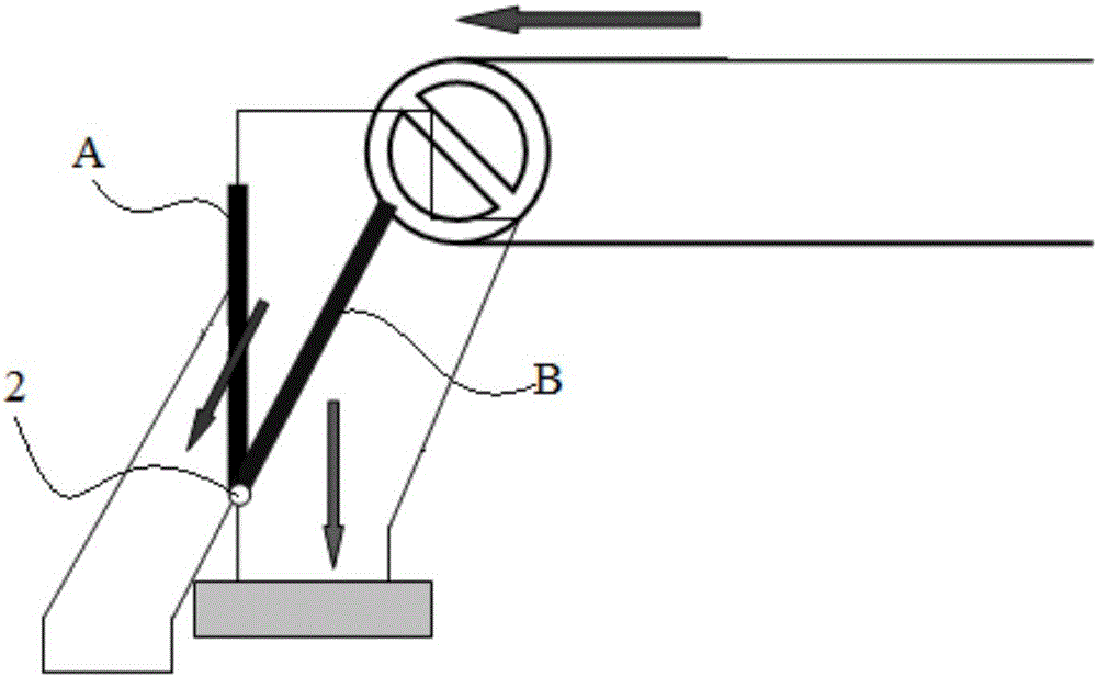 Materials and sundries clearing device and method thereof