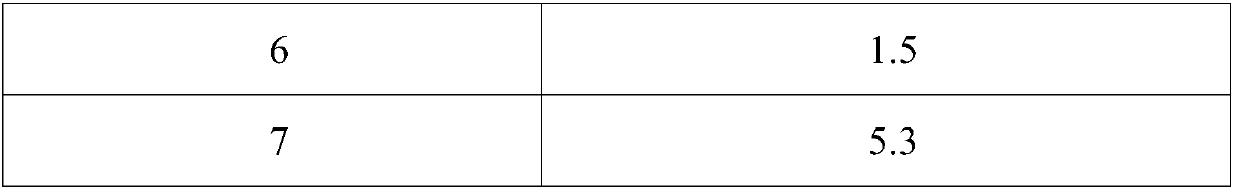 Temperature-resistant and moisture-proof silica aerogel composite material and preparation method and application thereof