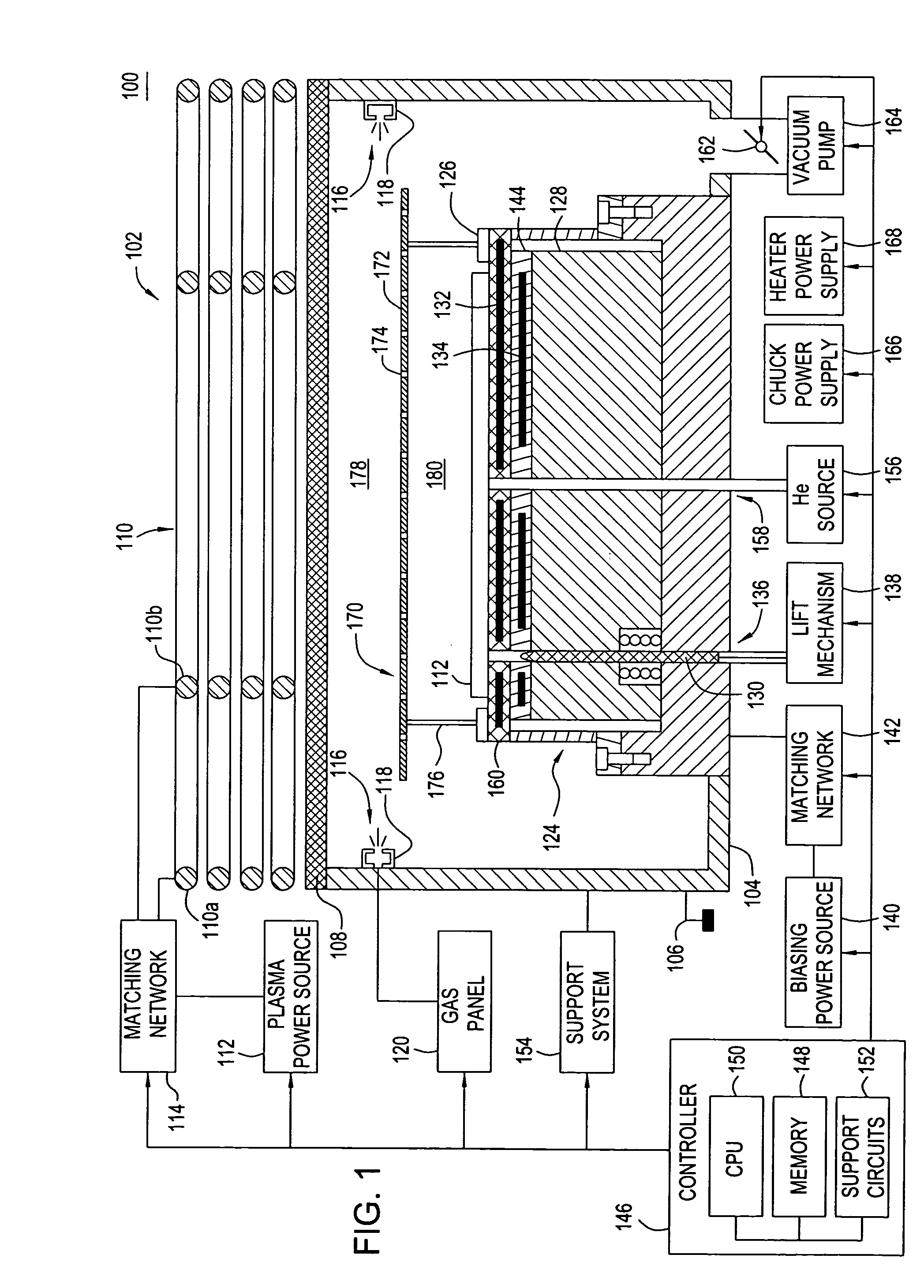 Method and apparatus for stable plasma processing
