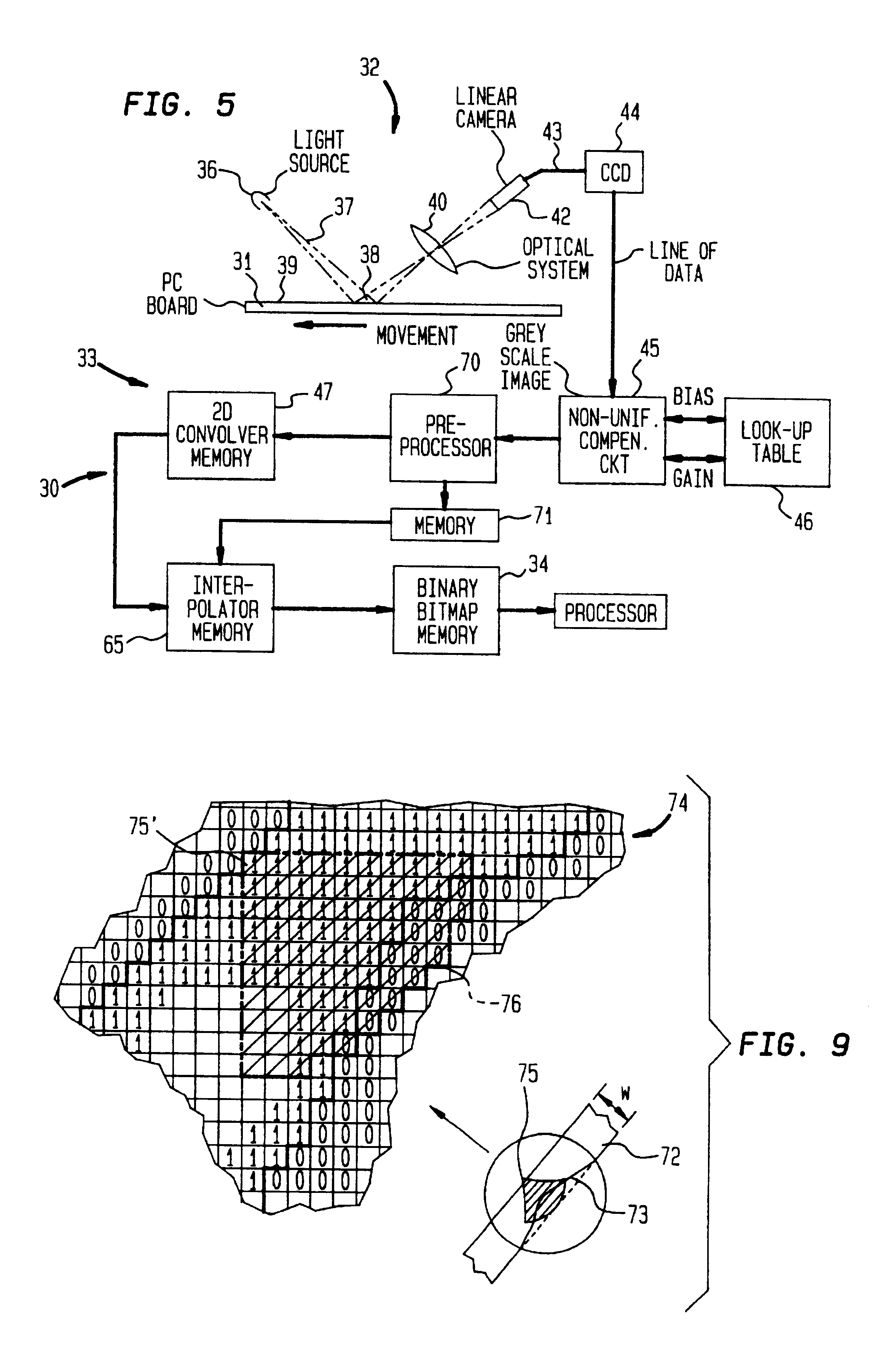 Automatic visual inspection system