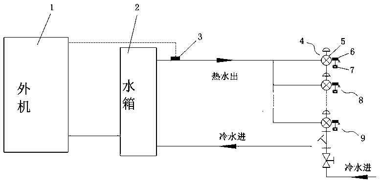 Air energy water heater and constant temperature water outlet control method thereof