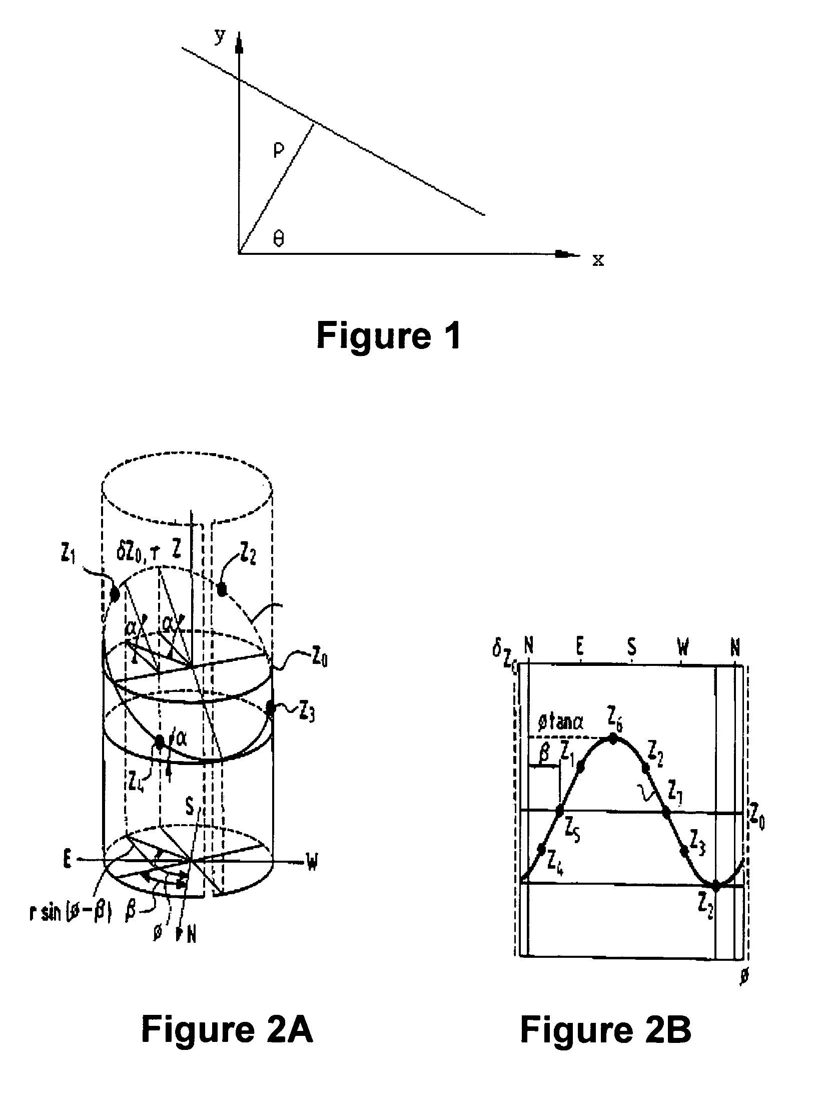 Method of determining planar events from borehole or core images