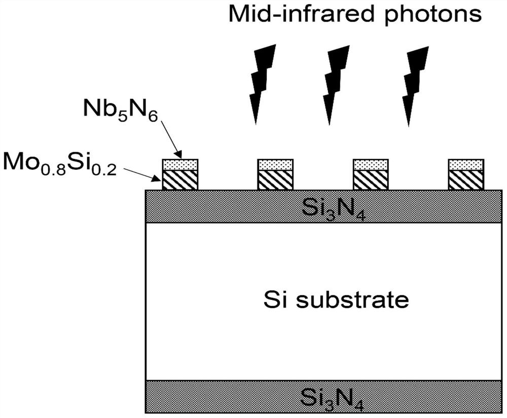 Mid-infrared superconducting nanowire single-photon detector