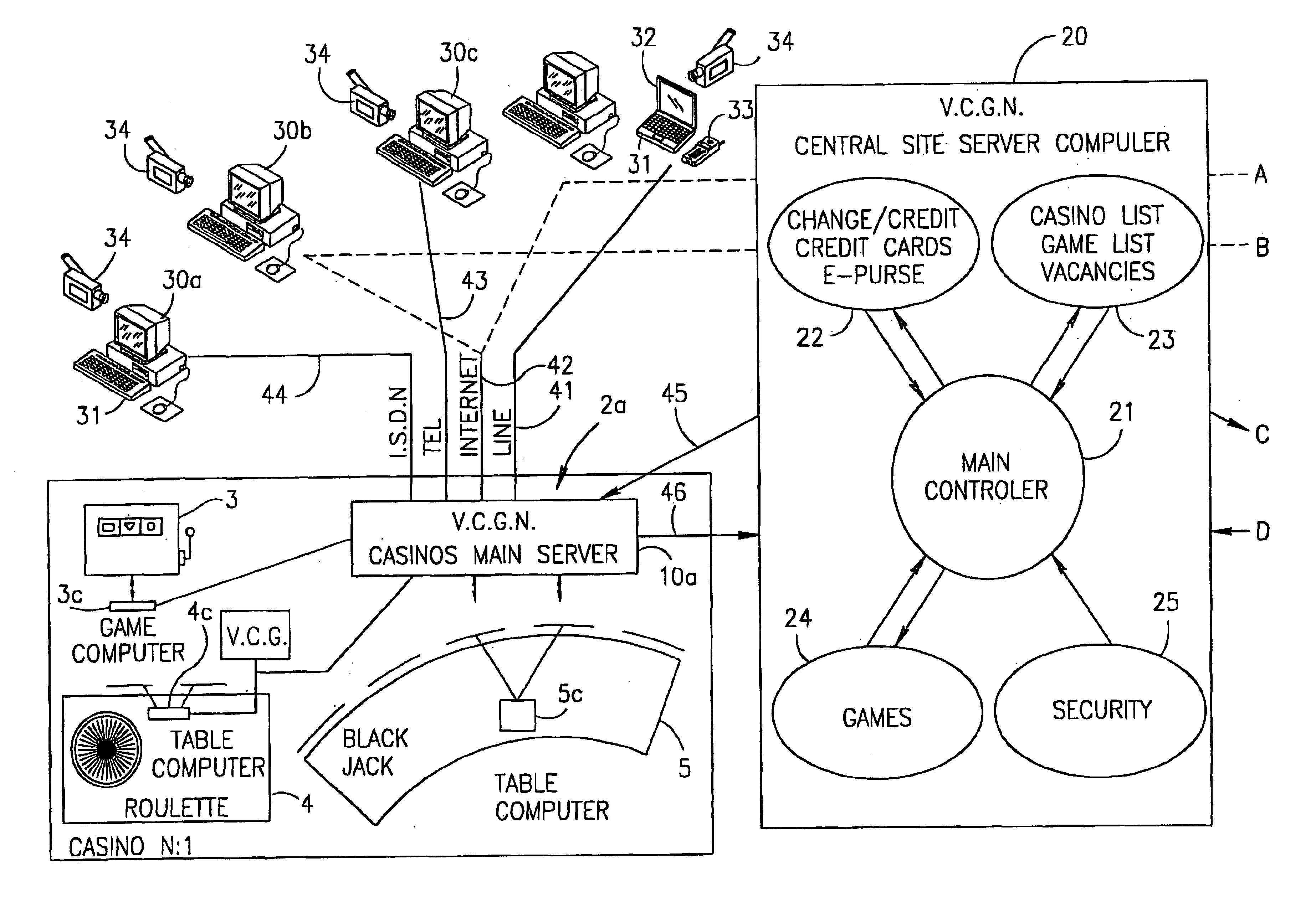 Gambling game system and method for remotely-located players