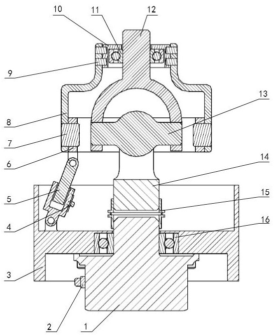 A hydraulically driven three-degree-of-freedom spherical wrist with motion decoupling