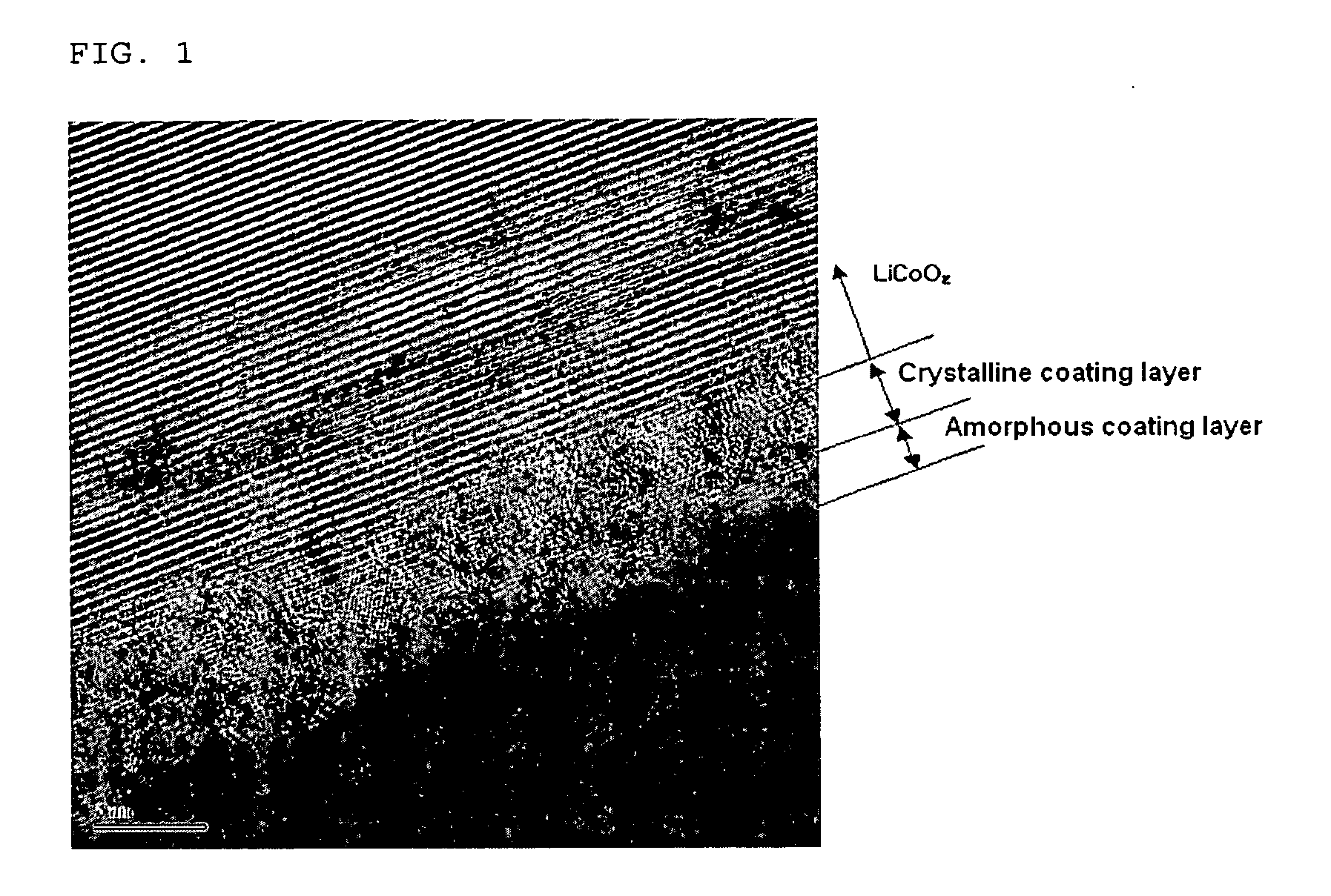 Electrode active material with multi-element based oxide layers and preparation method thereof