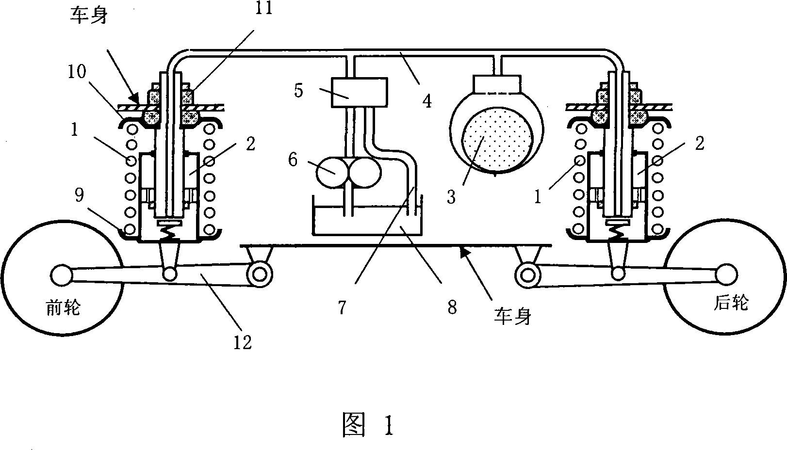 Vehicle complex spring equalization suspension device