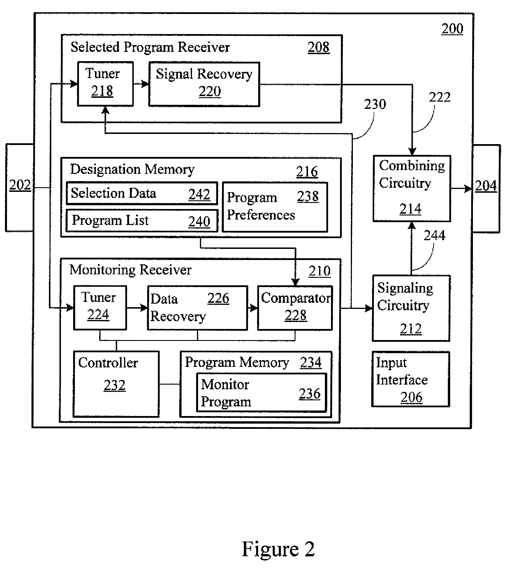 Searching receiver