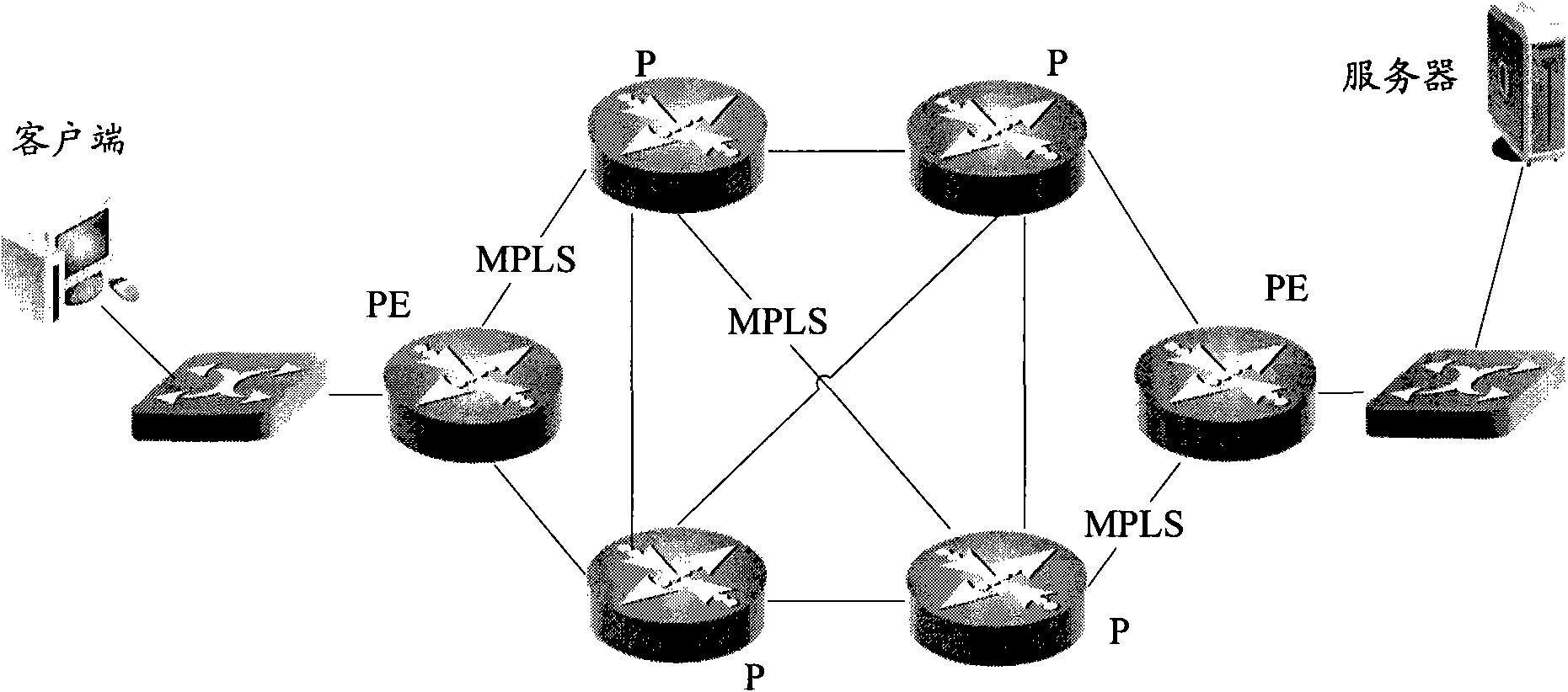 Negotiation method of maximum segmentation parameters and network forwarding equipment