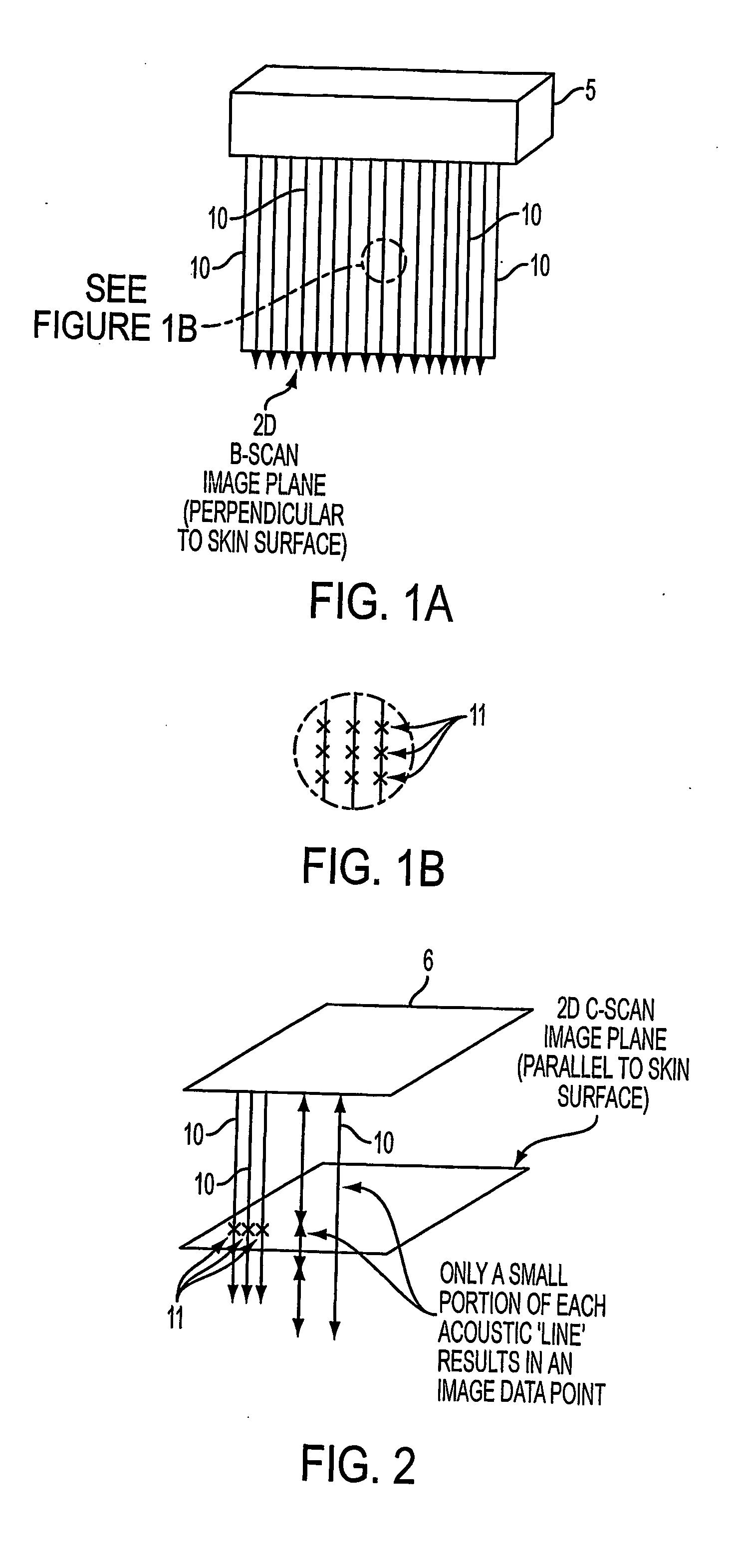 Efficient ultrasound system for two-dimensional c-scan imaging and related method thereof