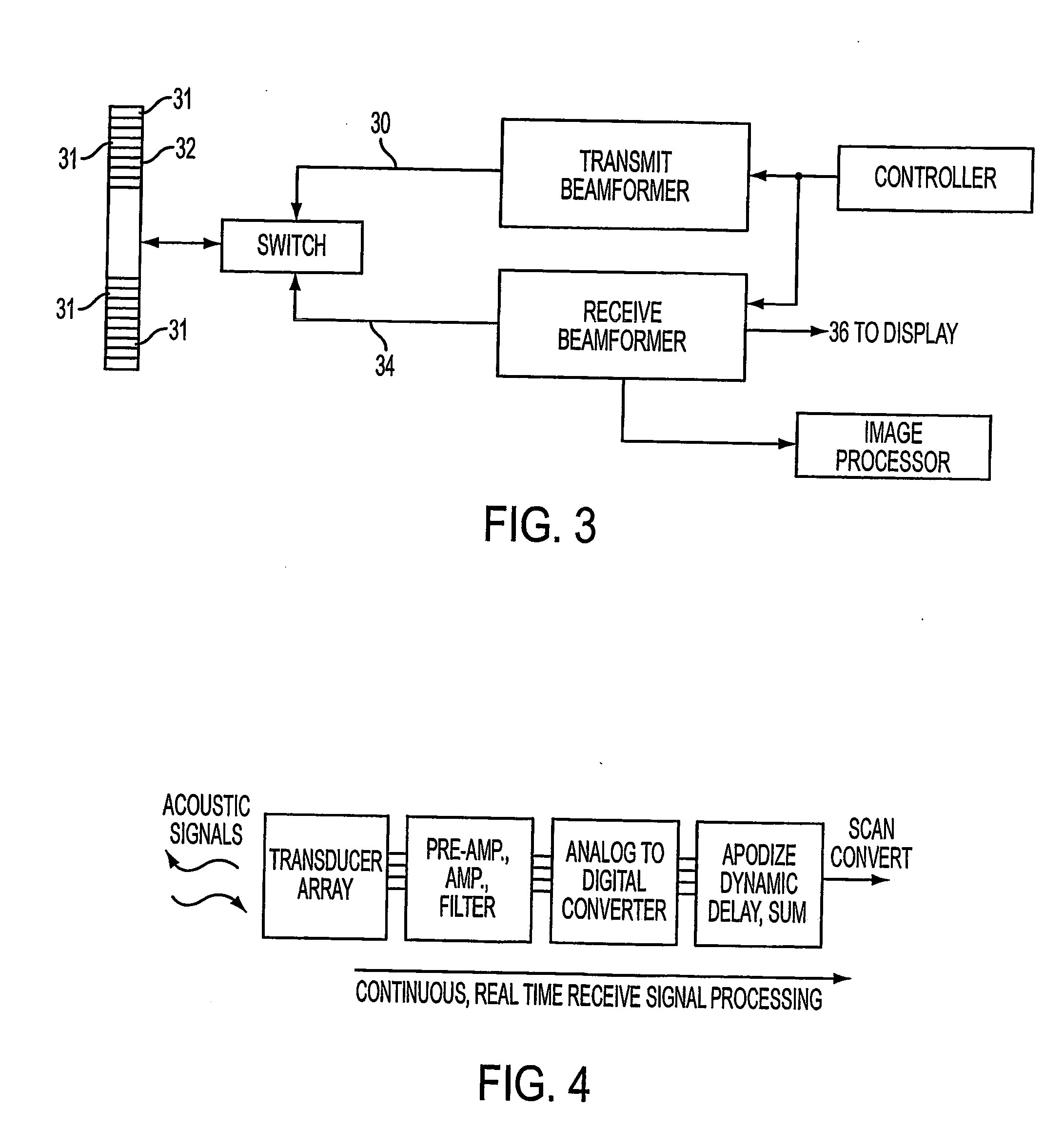 Efficient ultrasound system for two-dimensional c-scan imaging and related method thereof