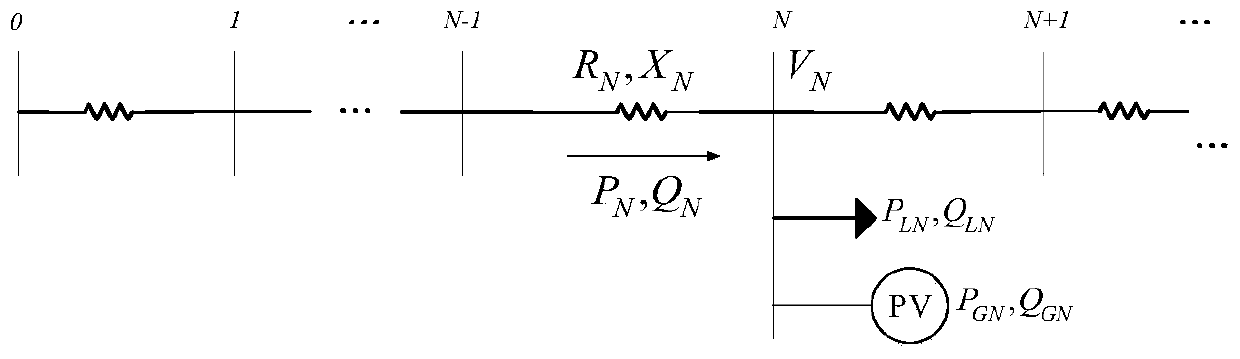 A high penetration photovoltaic distributed voltage control method based on network topology recognition