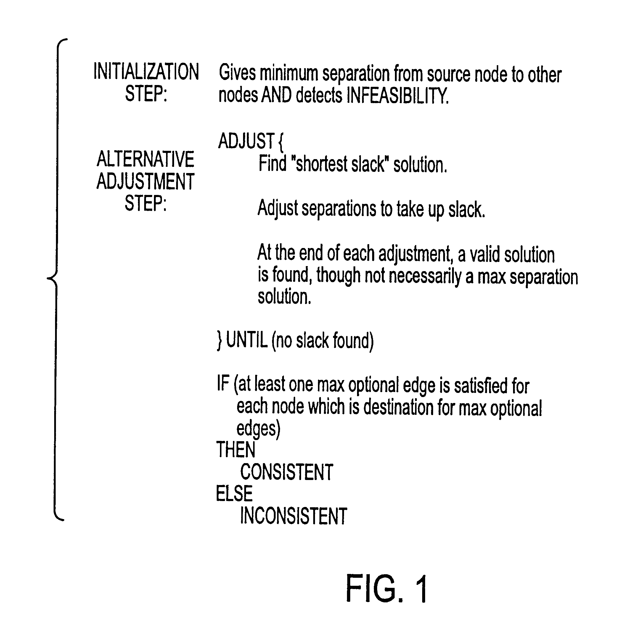 System and method for performing timing analysis, including error diagnosis, signal tracking and clock skew