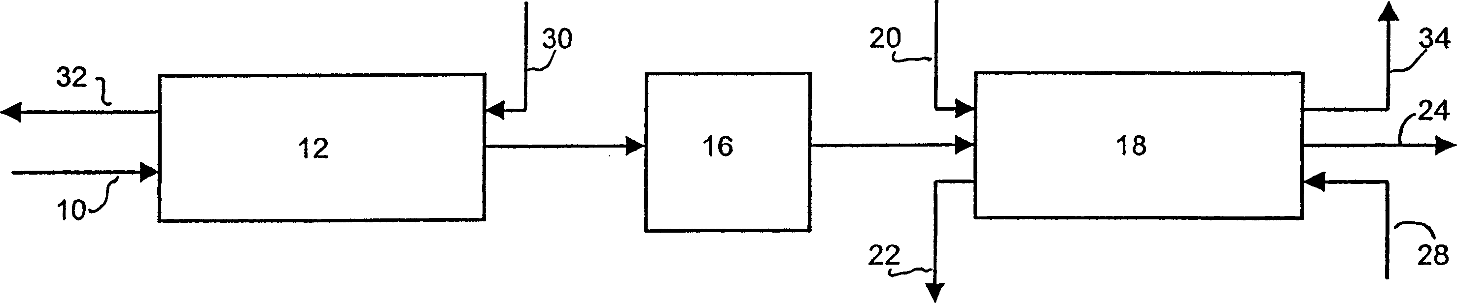 Method and adsorbent for recovering kryptsn and xenon from gas stream or liquid stream