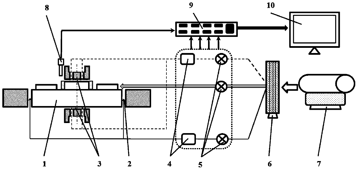Micro-rotor unbalance measurement device and measurement method