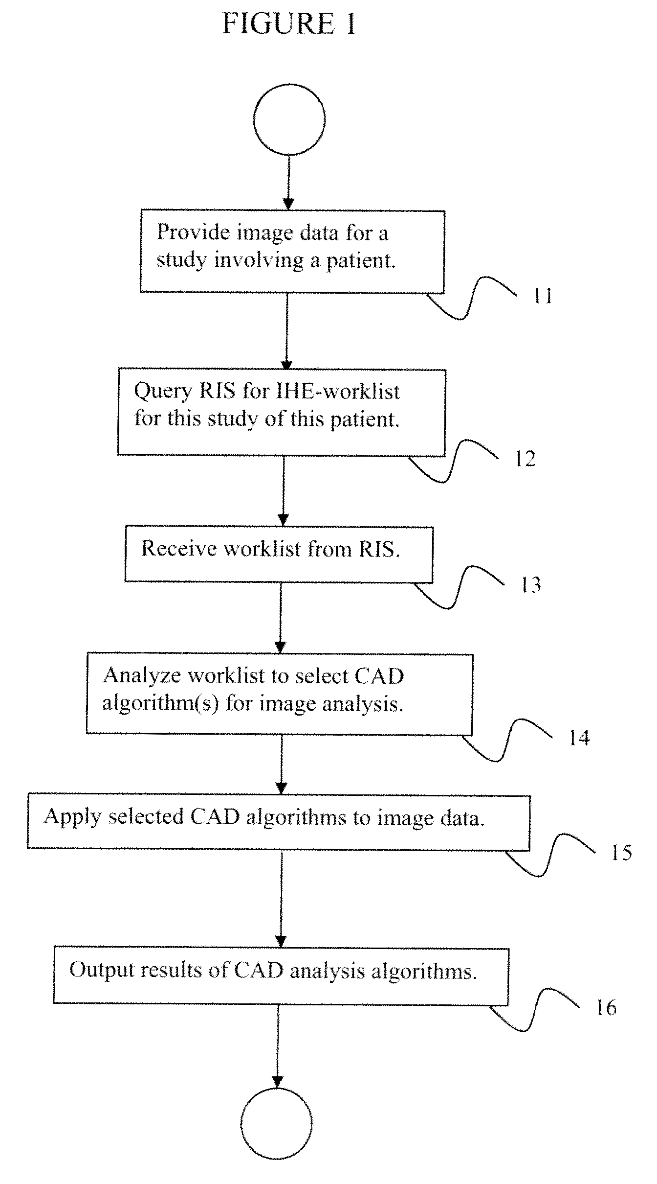 System and Method for Intelligent CAD Processing