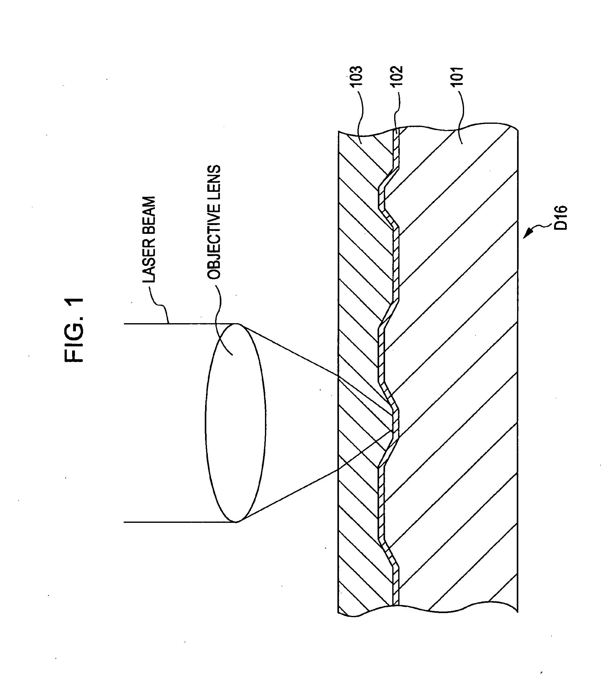 Evaluation apparatus, evaluation method, and optical disk manufacturing method