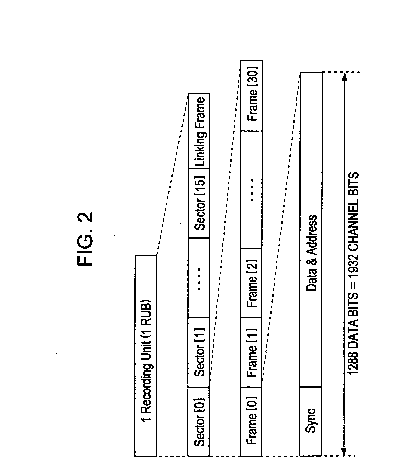 Evaluation apparatus, evaluation method, and optical disk manufacturing method