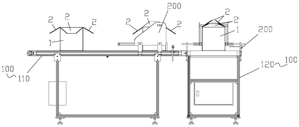 Sealing aids and packaging lines